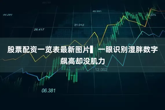 股票配资一览表最新图片▍一眼识别湿胖数字飙高却没肌力