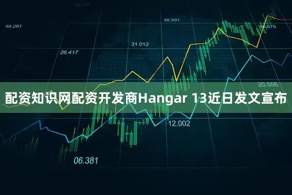 配资知识网配资开发商Hangar 13近日发文宣布